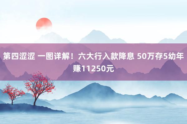 第四涩涩 一图详解！六大行入款降息 50万存5幼年赚11250元